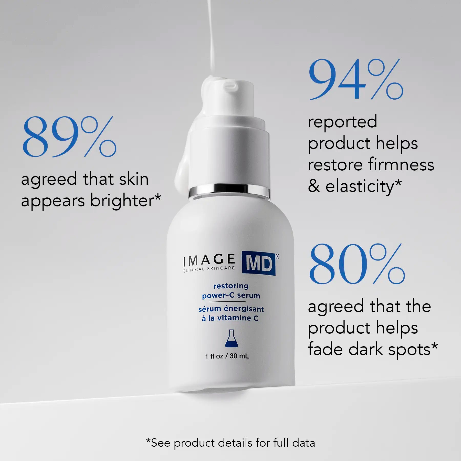 IMAGE MD restoring power-C serum
