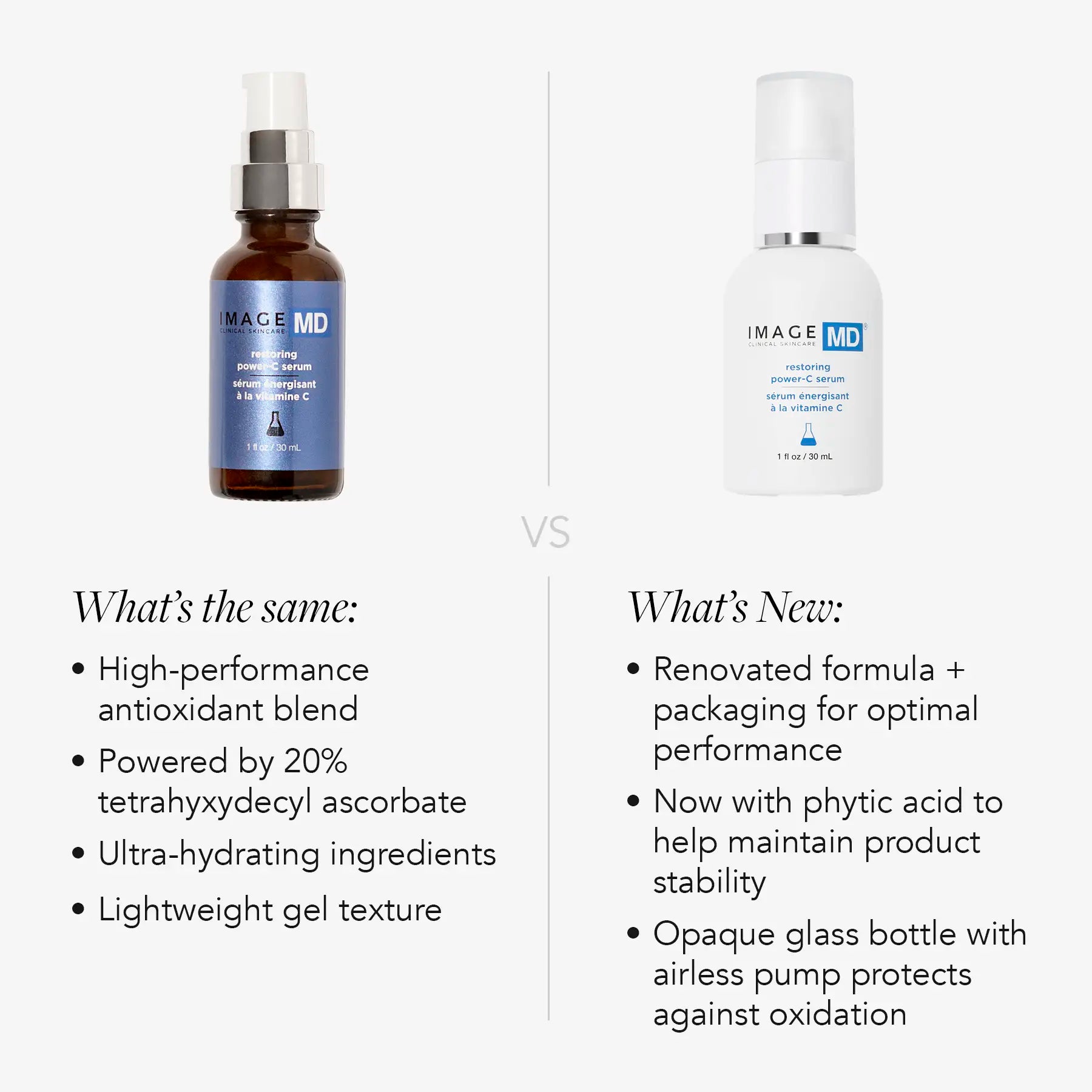 IMAGE MD restoring power-C serum